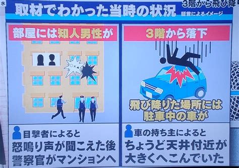 【画像】3階から飛び降りて車にぶち当たったnhkのアナさん、やはりただでは済まなかった サボリーマンのまとめ