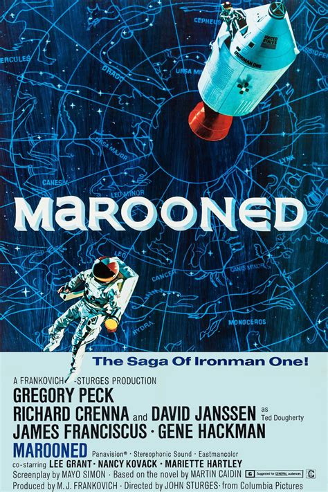 Marooned (1969) - Posters — The Movie Database (TMDB)