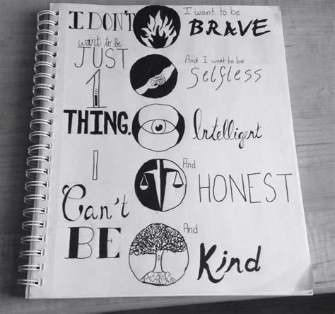 Divergent Tobias Tattoo Quote Divergent Film Divergent Drawings