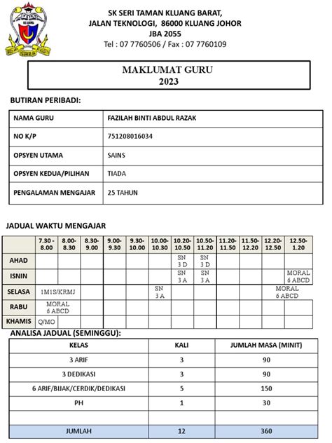 Maklumat Guru Matapelajaran 2023 Pdf