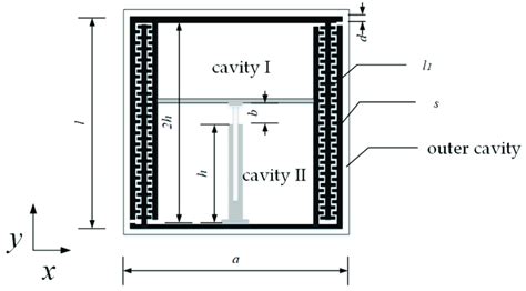 cross section   structure  scientific diagram