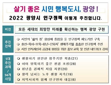 광양시 인구정책 The 큰 광양 인구가 미래다