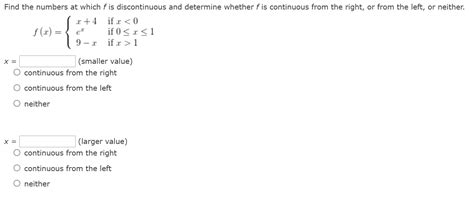 Solved Find The Numbers At Which F Is Discontinuous And Chegg