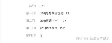 【检验考研】广州医科大学 一志愿上岸临床检验诊断学最全经验贴！ 知乎