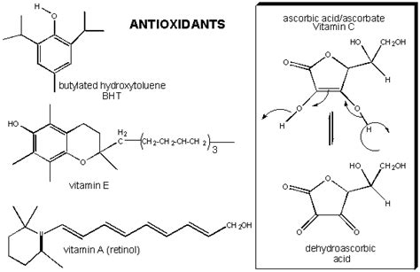 A9 Antioxidants And Disease Chemistry Libretexts