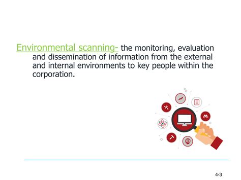 Solution Session 2 Environmental Scanning And Industry Analysis