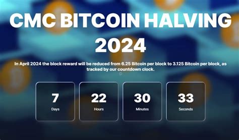 Bitcoin Mining Difficulty Surge To Ath As Halving Nears