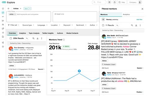 Las 10 mejores herramientas de monitorización de Facebook para 2024