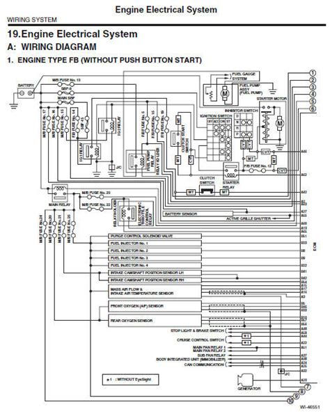 Subaru Outback Wiring