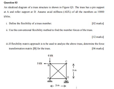 Solved Question An Idealized Diagram Of A Truss Structure Chegg