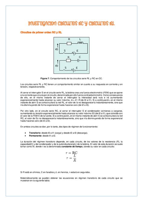 Investigacion Circuitos Rc Y Circuitos Rl Figura Comportamiento De