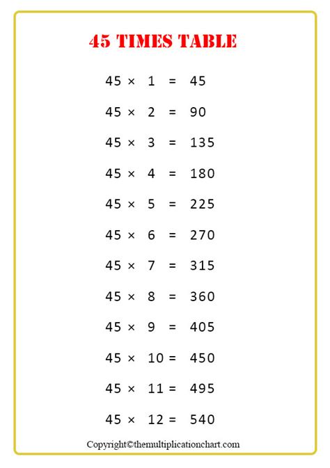 45 Times Table Chart Printable | 45 Multiplication Table