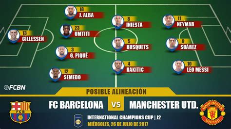 Las Posibles Alineaciones Del Bar A Manchester United Icc