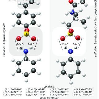 Bond Angles And Bond Lengths Of Molecular Models Of A Anilinium