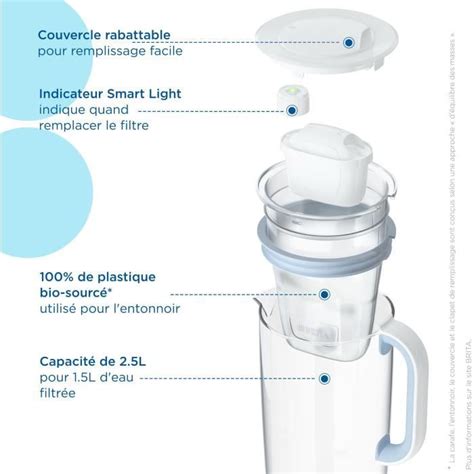 BRITA Carafe En Verre Bleue 1 Cartouche Filtrante MAXTRA PRO All In 1