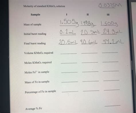 Solved Molarity Of Standard Kmno Solution M Sample Chegg