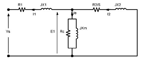 Per Phase Equivalent Circuit Of The Induction Generator Download