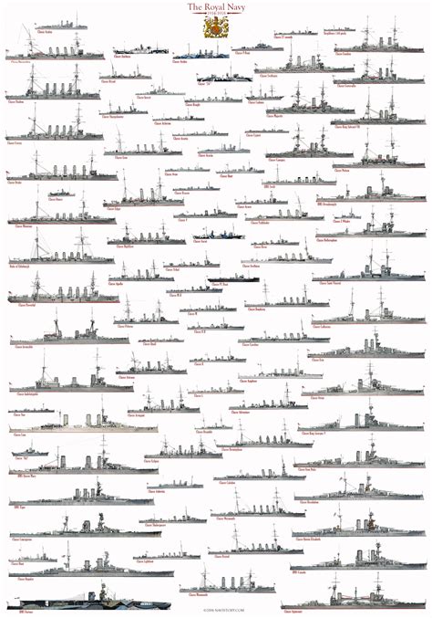 Naval Analyses: FLEETS #11: French Navy, German Navy, Royal Navy and ...