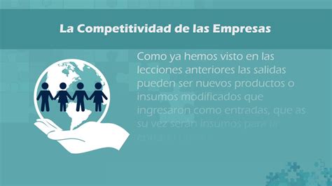 La Competitividad De Las Empresas Youtube