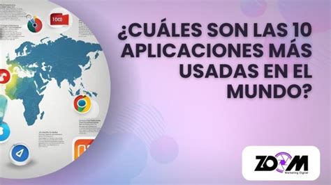 ¿cuáles Son Las 10 Aplicaciones Más Usadas En El Mundo Zoom