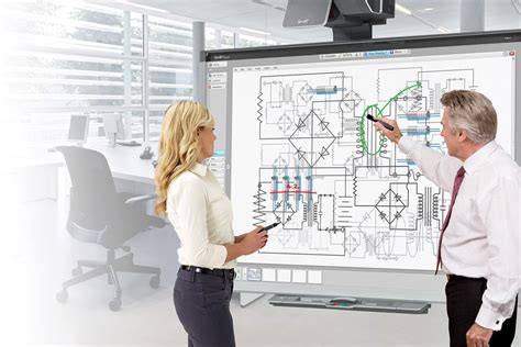 Smartboards For Business How They Can Improve Your Meetings Complete Guide