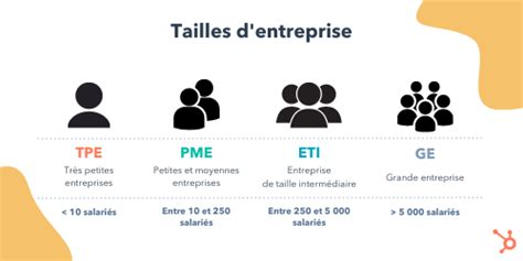 Satisfaire Mari Sak Effectif Micro Entreprise La Sicile Aussi Mode