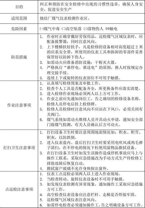 仪表作业指导书word文档在线阅读与下载无忧文档