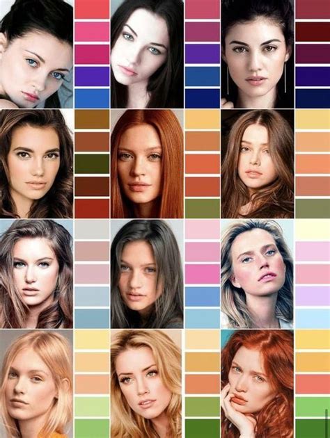 Quelles Couleurs De V Tement Porter Selon Sa Couleur De Cheveux