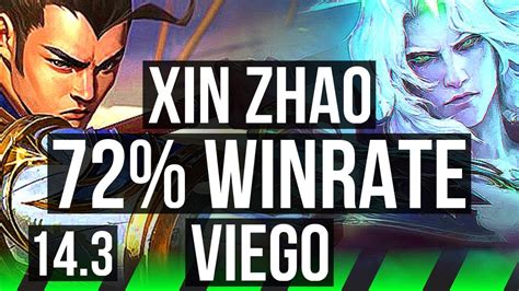 Xin Zhao Vs Viego Jng Winrate Dominating Rank Xin