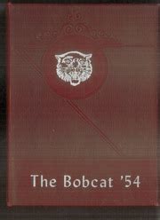 Hope High School - Bobcat Yearbook (Hope, AR), Covers 1 - 8