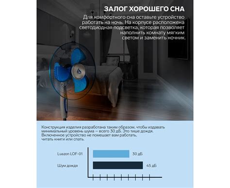 LOF-01 напольный вентилятор Luazon Home – цена в Москве, купить ...