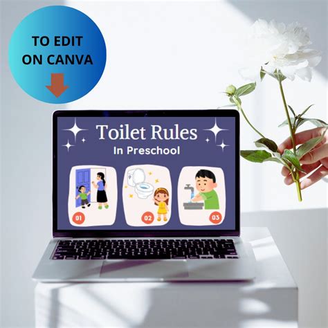 Digital Poster Toilet Rules for Children in Kindergarten, A3, JPG File ...