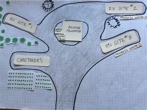 Site Layout - RV Sites in Homer Alaska