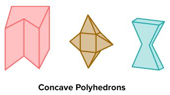 What Is A Polyhedron Definition Types Parts Formula 41 OFF