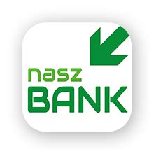 Aktualizacja Aplikacji Nasz Bank Braniewsko Pas Cki Bank