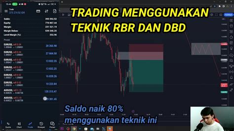 TRADING FOREX TEKNIK GACOR DROP BASE DROP RALLY BASE RALLY GROW UO