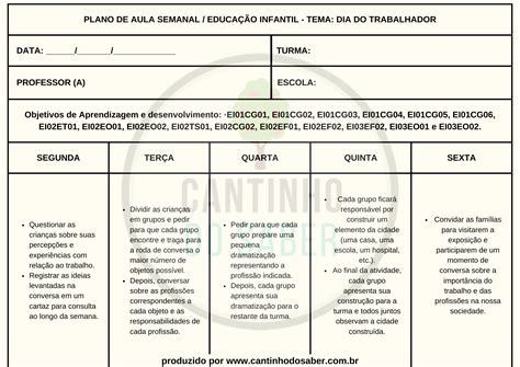 A História Da Educação Especial Em Seu Processo De Construção