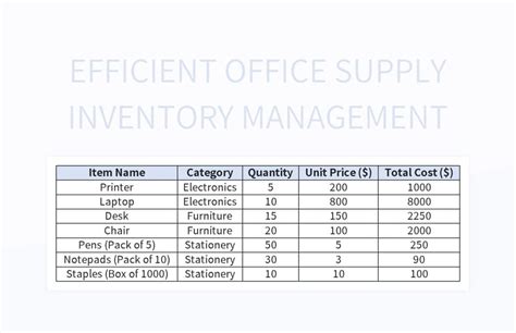 Efficient Office Supply Inventory Management Excel Template And Google