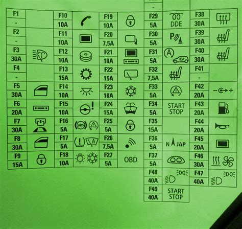 2008 Mini Cooper S Fuse Box Diagram Auto Fuse Box Diagram