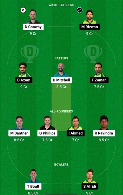 NZ Vs PAK Dream11 Prediction Dream11 Playing XI Today Match 35 ICC