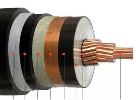 High Voltage Single Phase Copper Xlpe Armoured Underground Cable 11kv