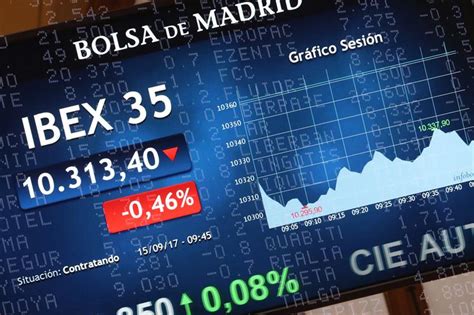 El Ibex 35 Cae Un 083 Y Pierde Los 10300 Puntos Lastrado Por La Banca