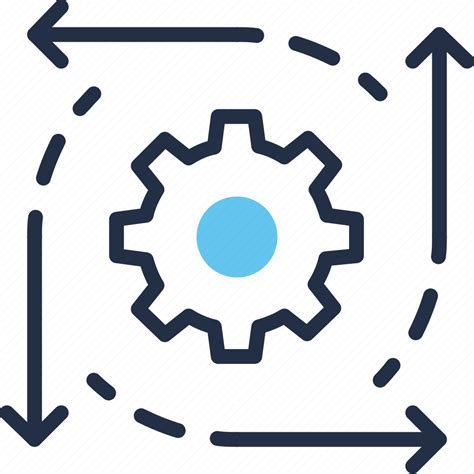 Consolidation, data, entirety, incorporation, integration, management ... 