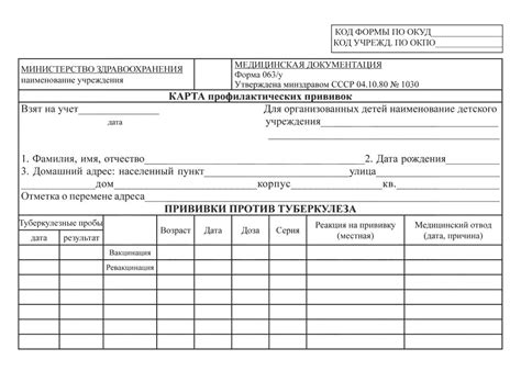 Из истории календаря профилактических прививок в СССР/России