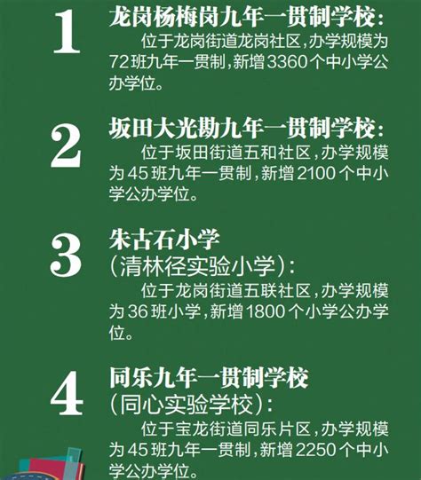 龙岗7所新改扩建学校9月迎新，为了娃入学，这些事项可提前知学区