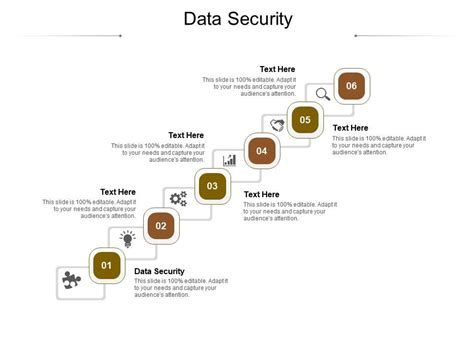 Data Security Ppt Powerpoint Presentation Icon Background Image Cpb Presentation Graphics