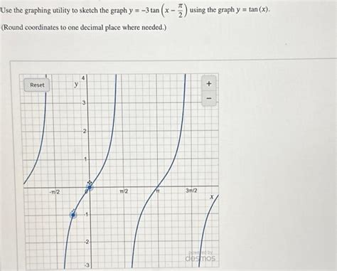 Solved Use The Graphing Utility To Sketch The Graph Chegg