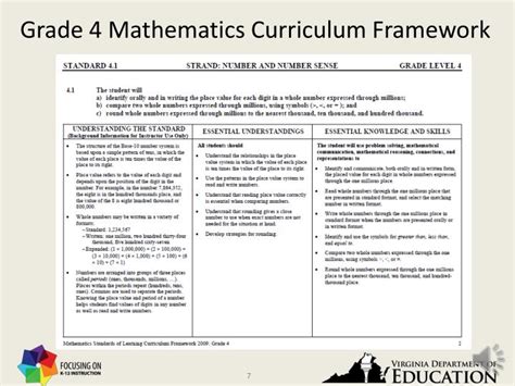 grade  math curriculum deped  kathleen schmidt blog