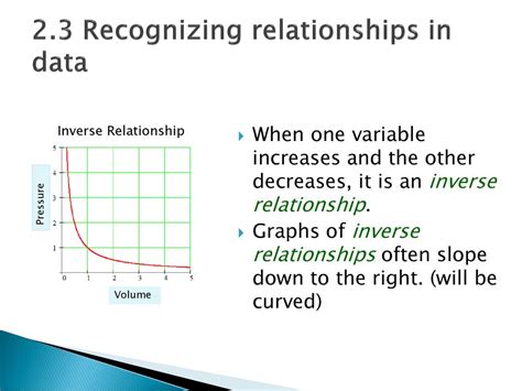 Physics Measures And Metrics Ppt Download