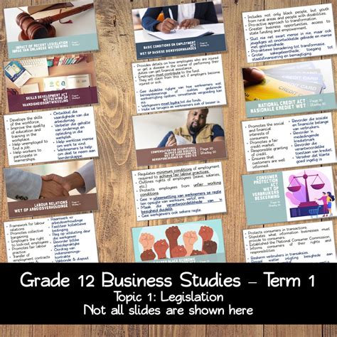 Grade 12 Business Studies Term 1 Special Offer Slides With Notes